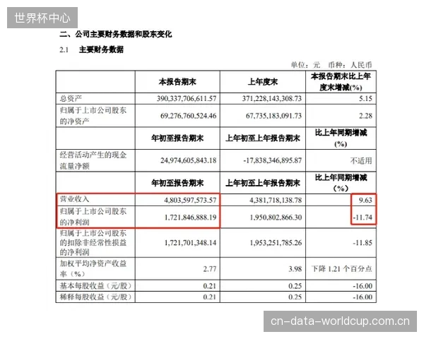 顶级FEC技术的成本下探，为预算有限的二级和三级体育联赛的专业化转播划定了新的生命线